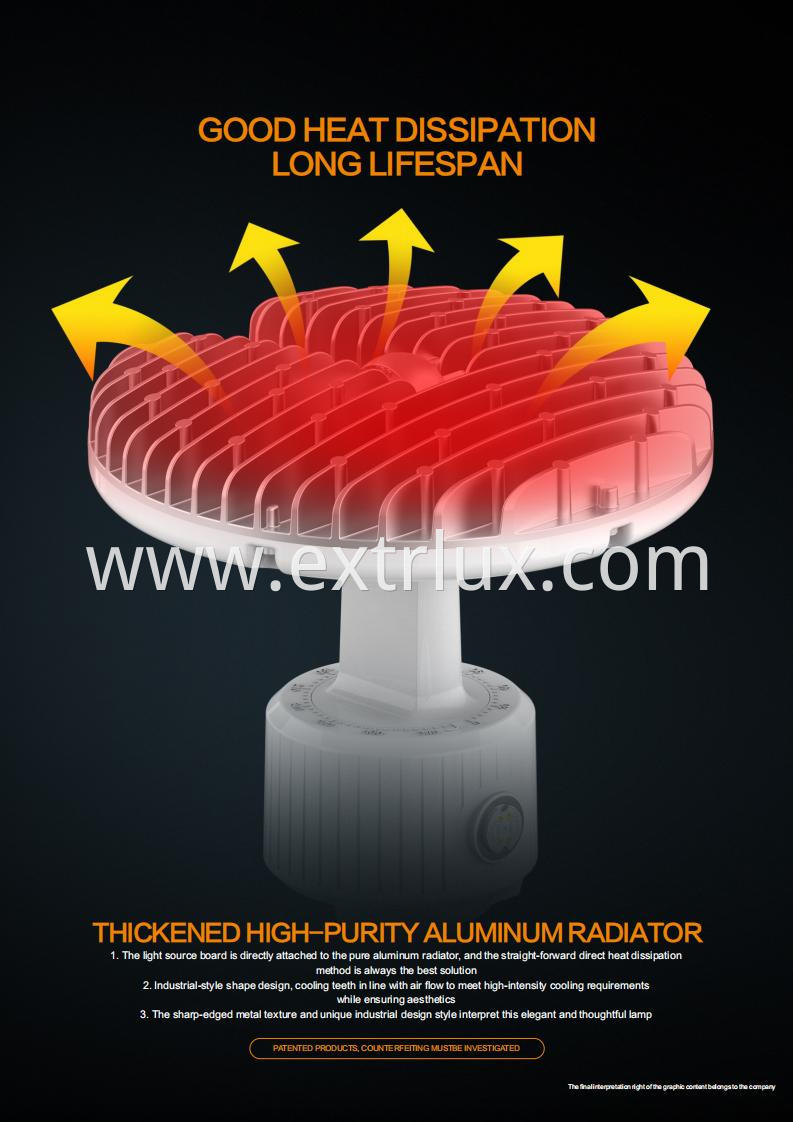 RS2-Smart Multi-angle Industrial Light_01 RS2-Smart Multi-angle Industrial Light_01